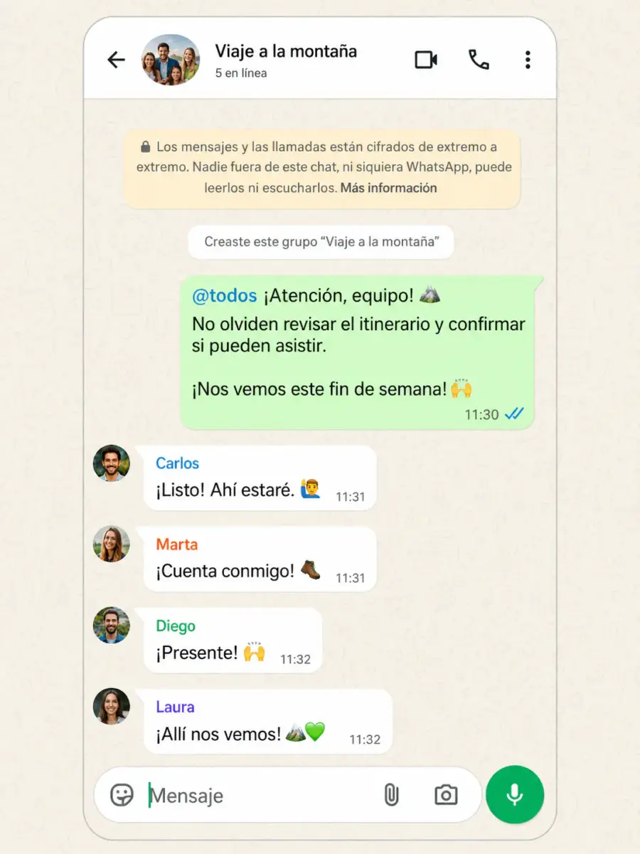WhatsApp lanza @Todos: así cambian tus chats grupales 2 Chat grupal de WhatsApp llamado Viaje a la montaña donde un mensaje con @todos convoca a los cinco integrantes, quienes responden confirmando su asistencia.